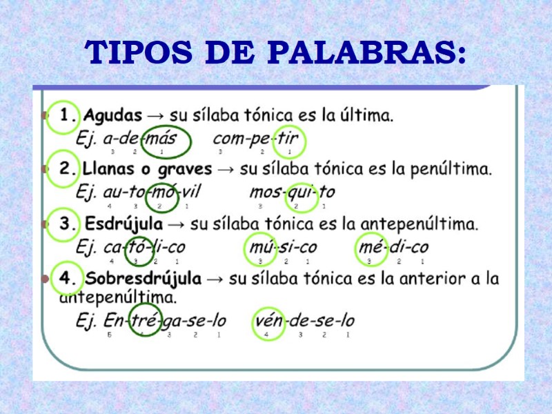 TIPOS DE PALABRAS: